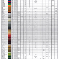 ICM Metallic Colours 1023 Aluminium 12ml