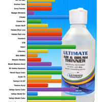 Ultimate Air & Brush Thinner Ratio Chart